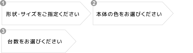 ご注文の流れ