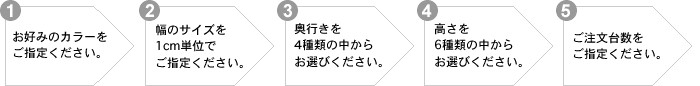 ご注文の流れ