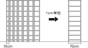 1cm単位