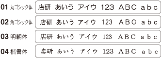 ステップ3