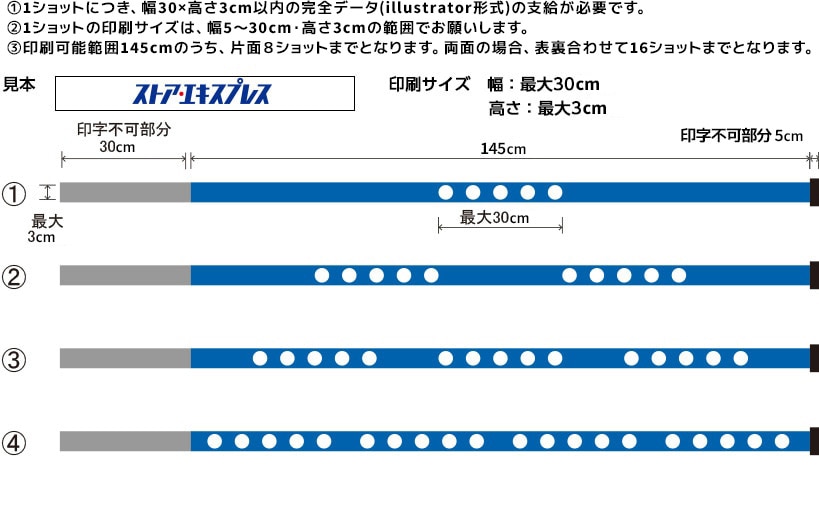 ステップ2