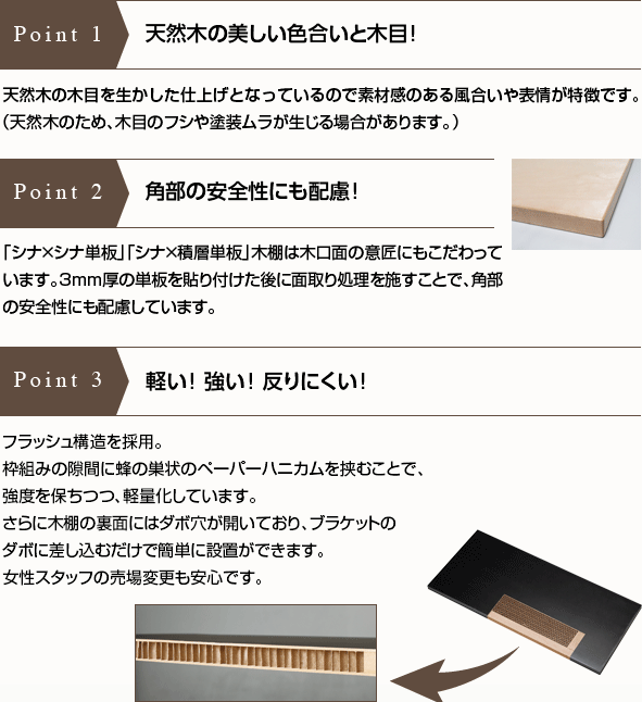Point
