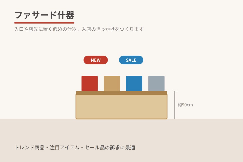 ファサード什器