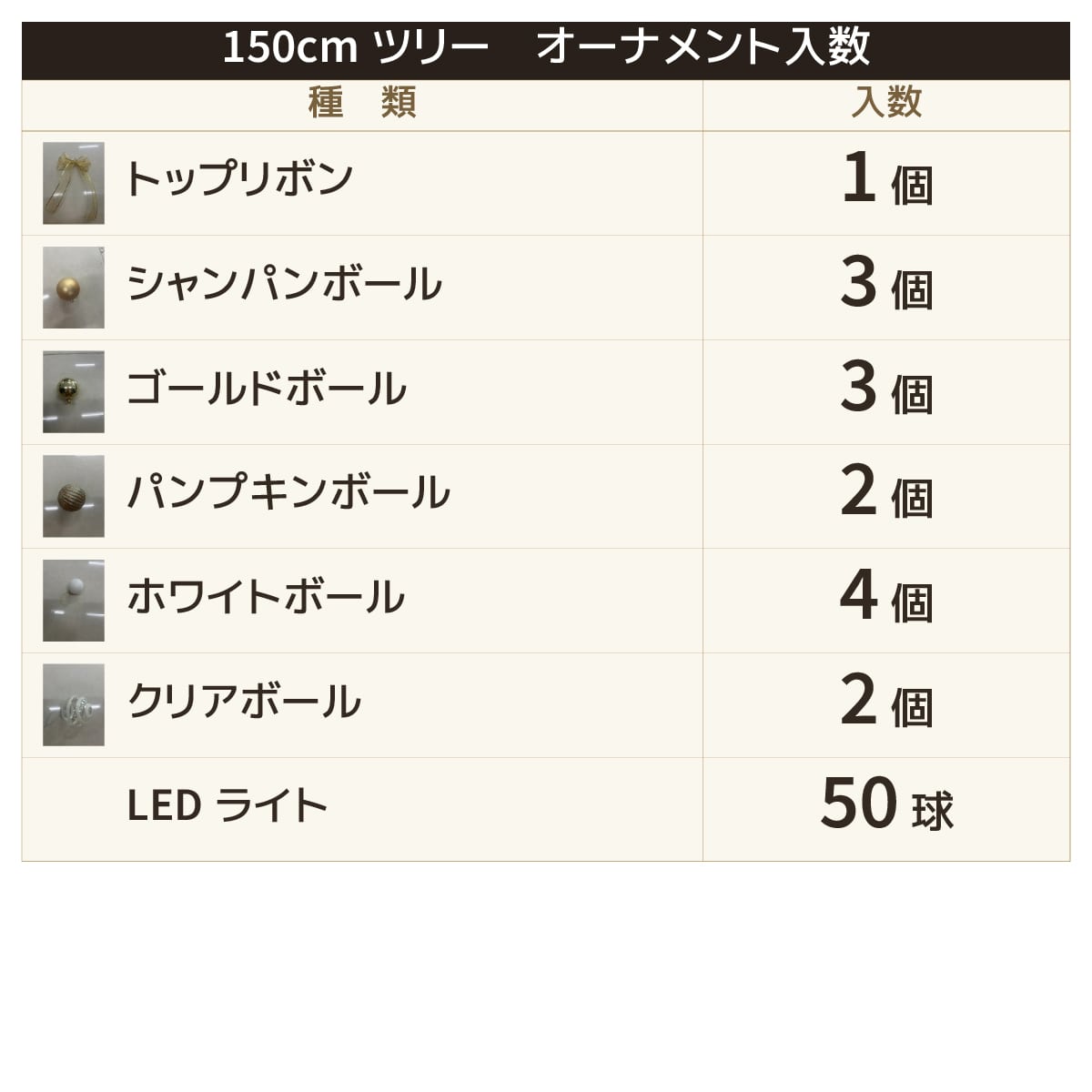 (1)高さ150×幅84cm