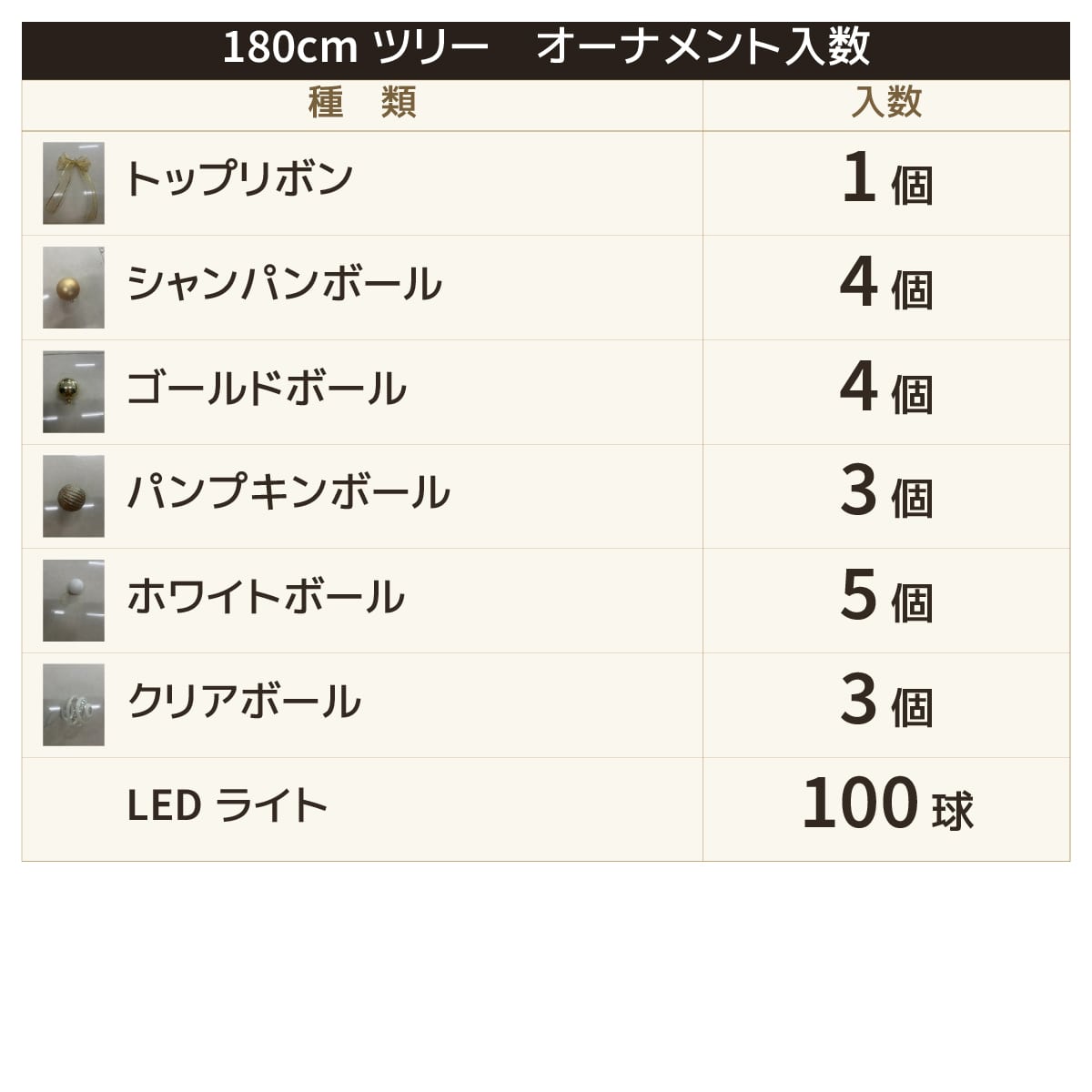 (2)高さ180×幅100cm