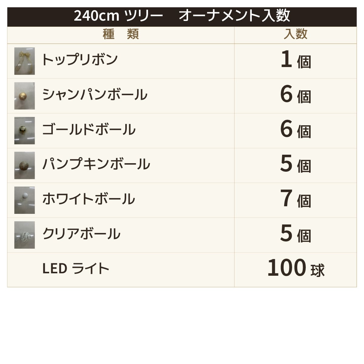 (4)高さ240×幅130cm