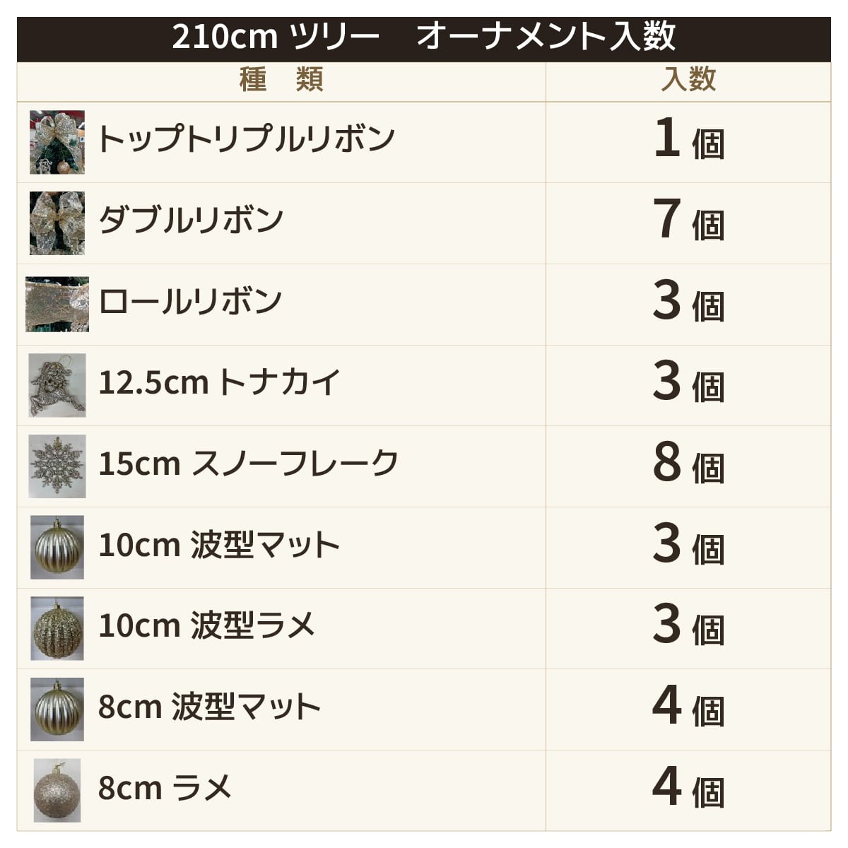 (3)高さ210×幅112cm