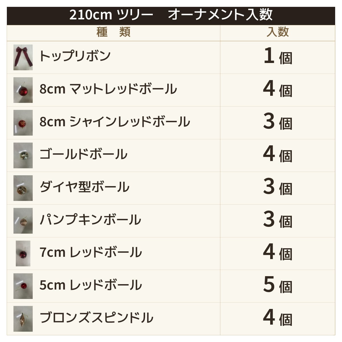 (2)高さ210×幅120cm