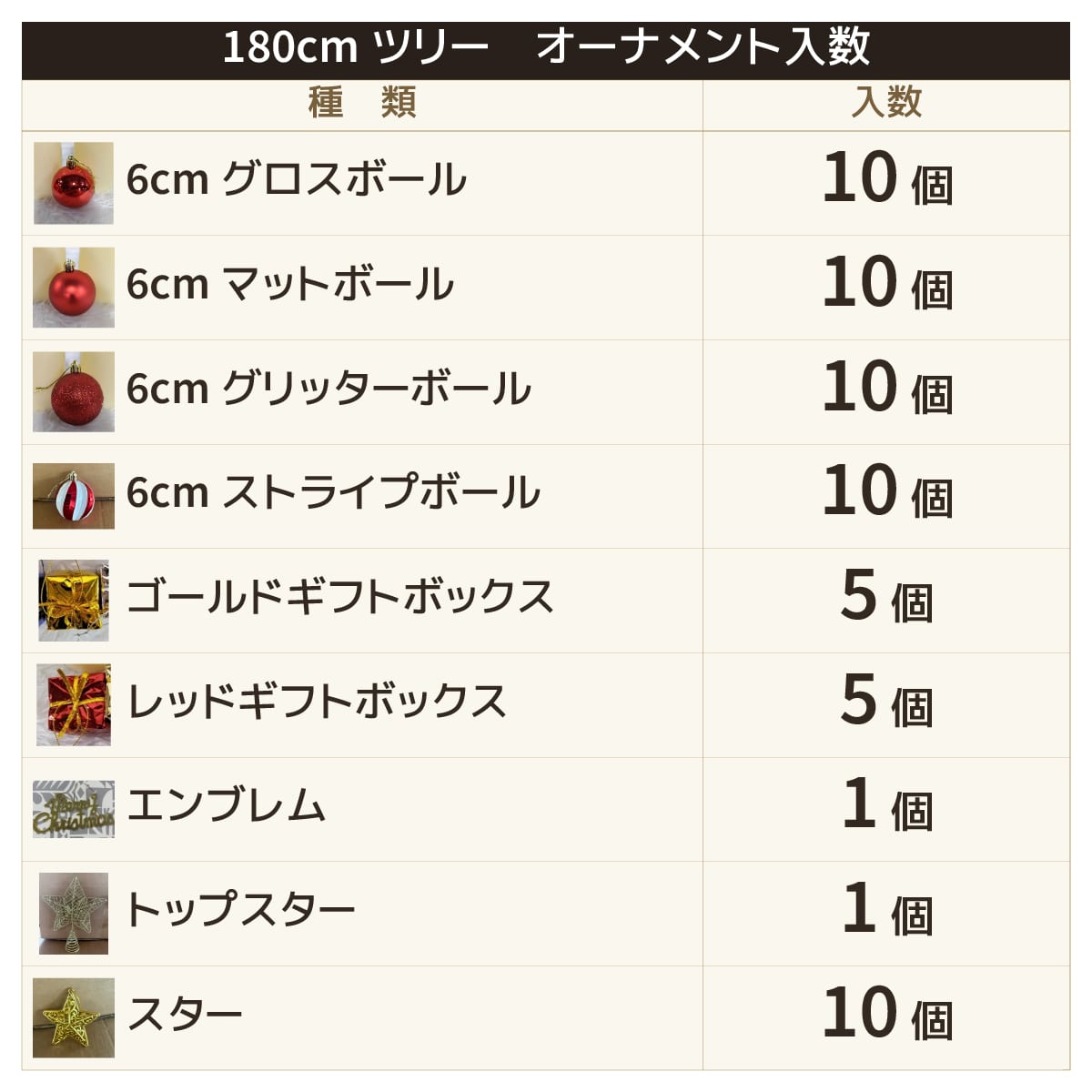 (1)レッド
