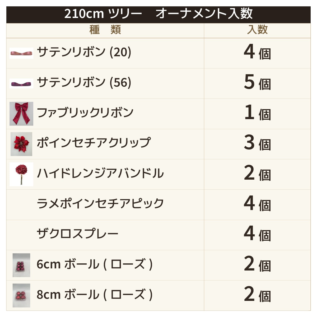 (3)高さ210×幅135cm