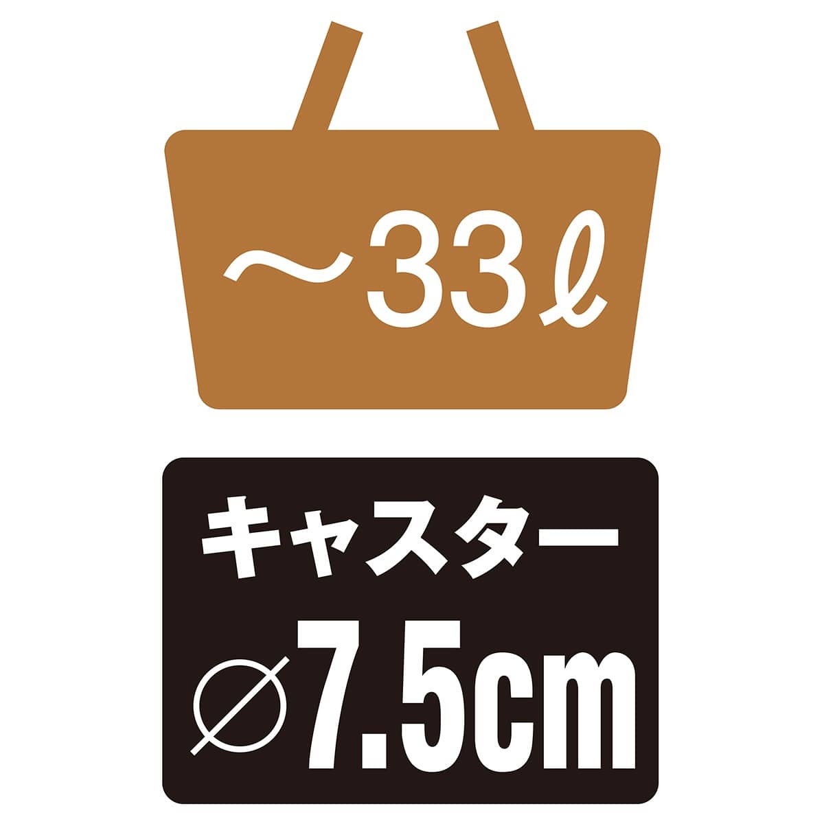 (1)ショッピングカート