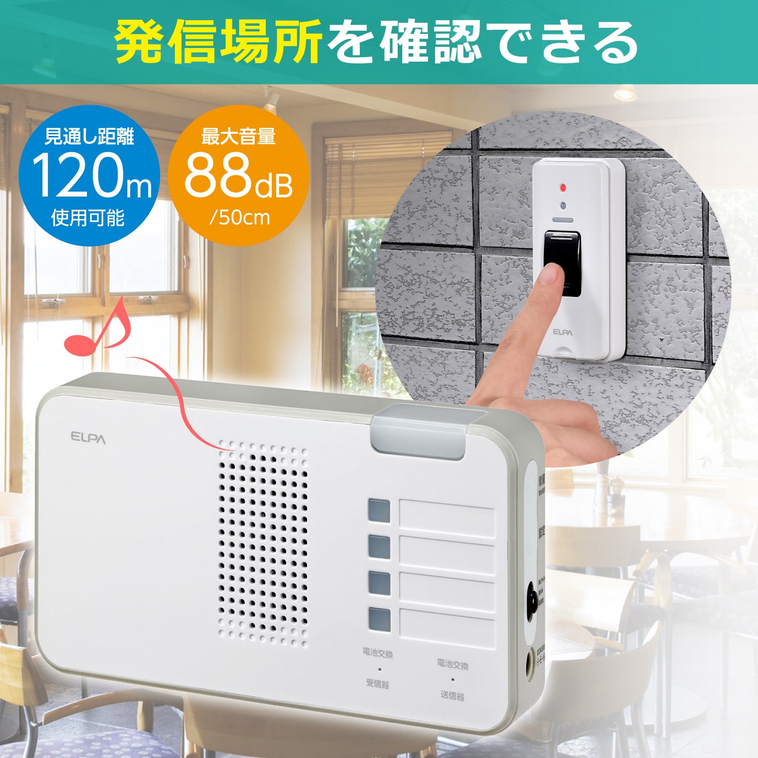 (1)ワイヤレスチャイムセット