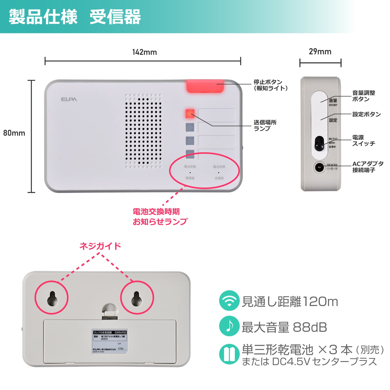 (2)ランプ付き受信器