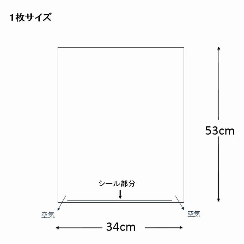 (3)34×53cm