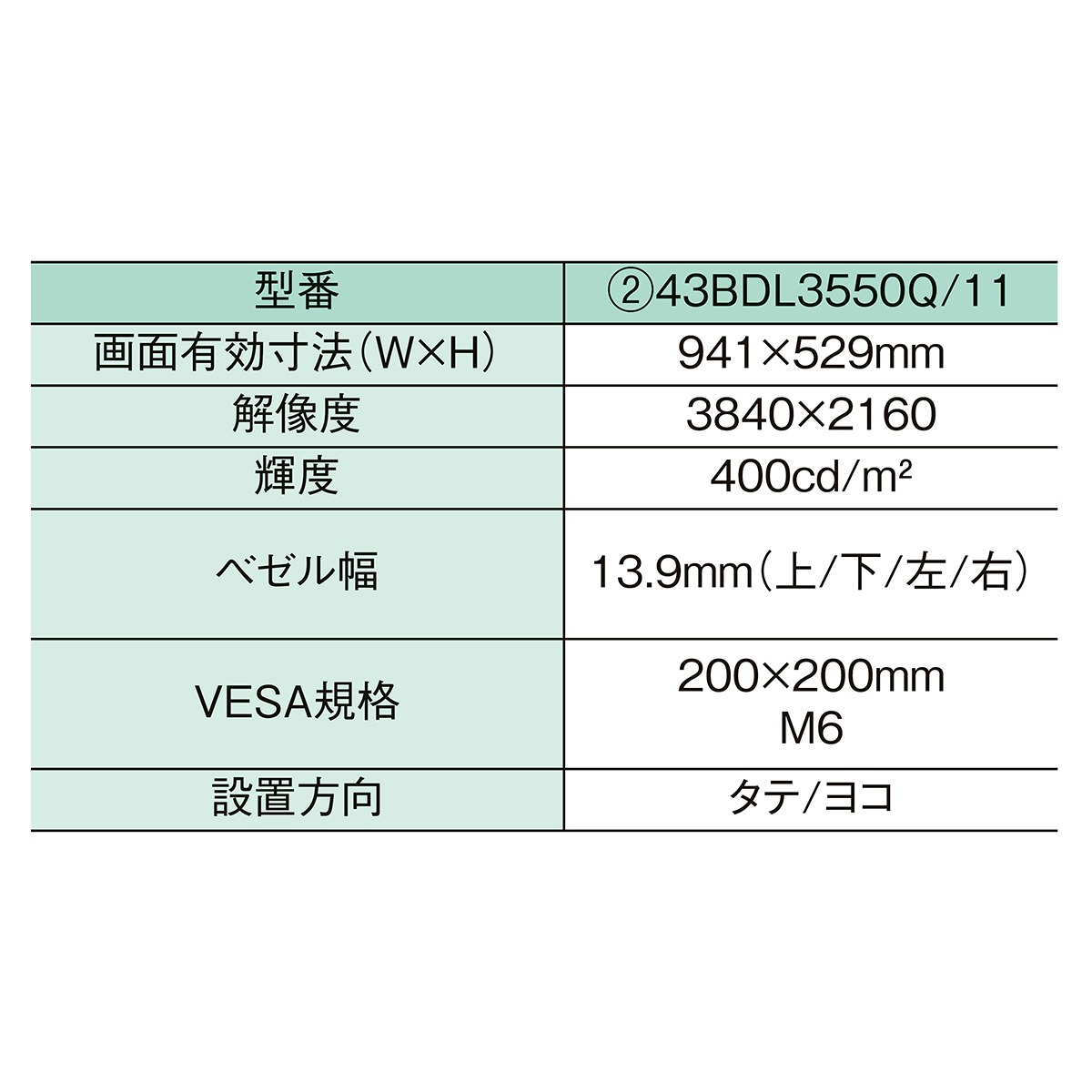 新品高評価 PHILIPS 43BDL3550Q/11 液晶ディスプレイ（サイネージ） 43