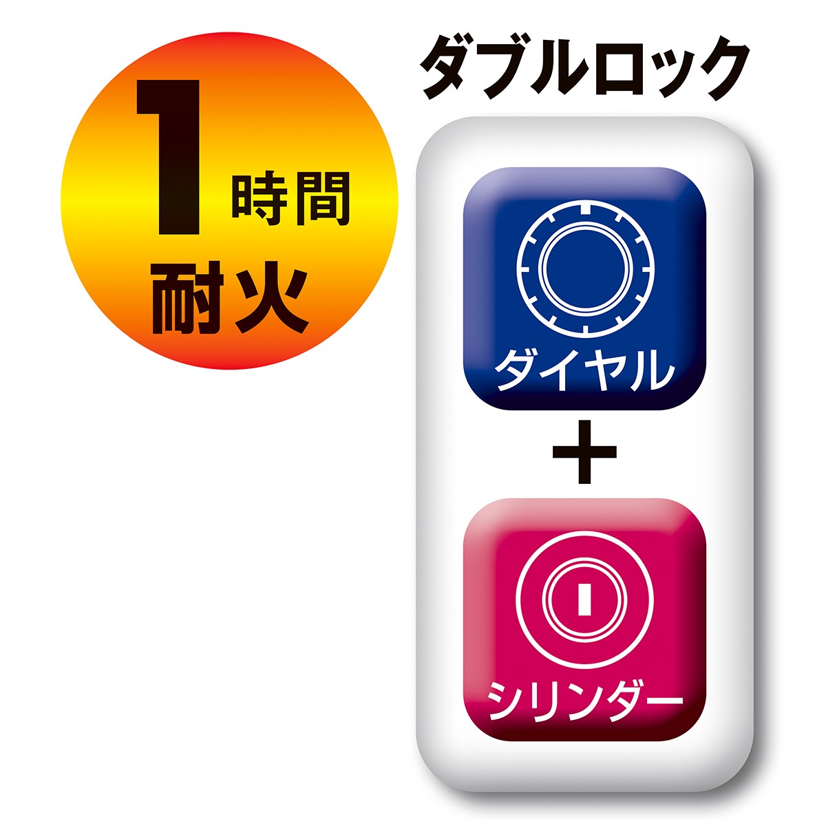 30分耐火(日セフ連規格) エーコー 耐火金庫 ダイヤル式 ES-9