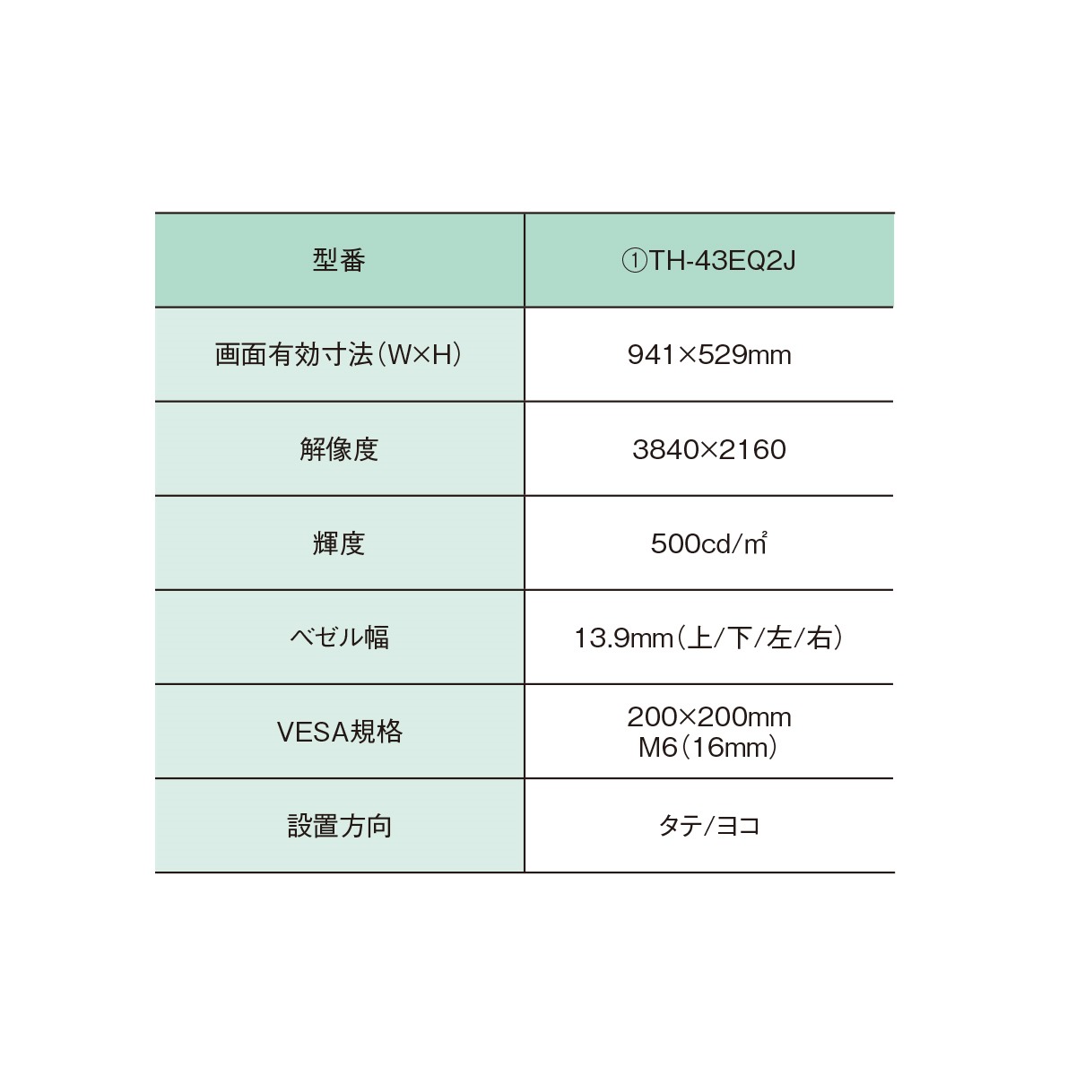 パナソニック 4Kデジタルサイネージ EQ2Jシリーズ