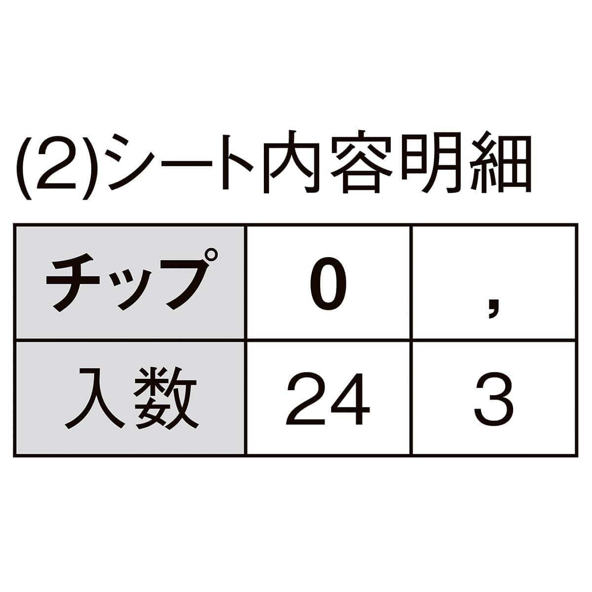 マグネット数字シート シルバー文字 数字0