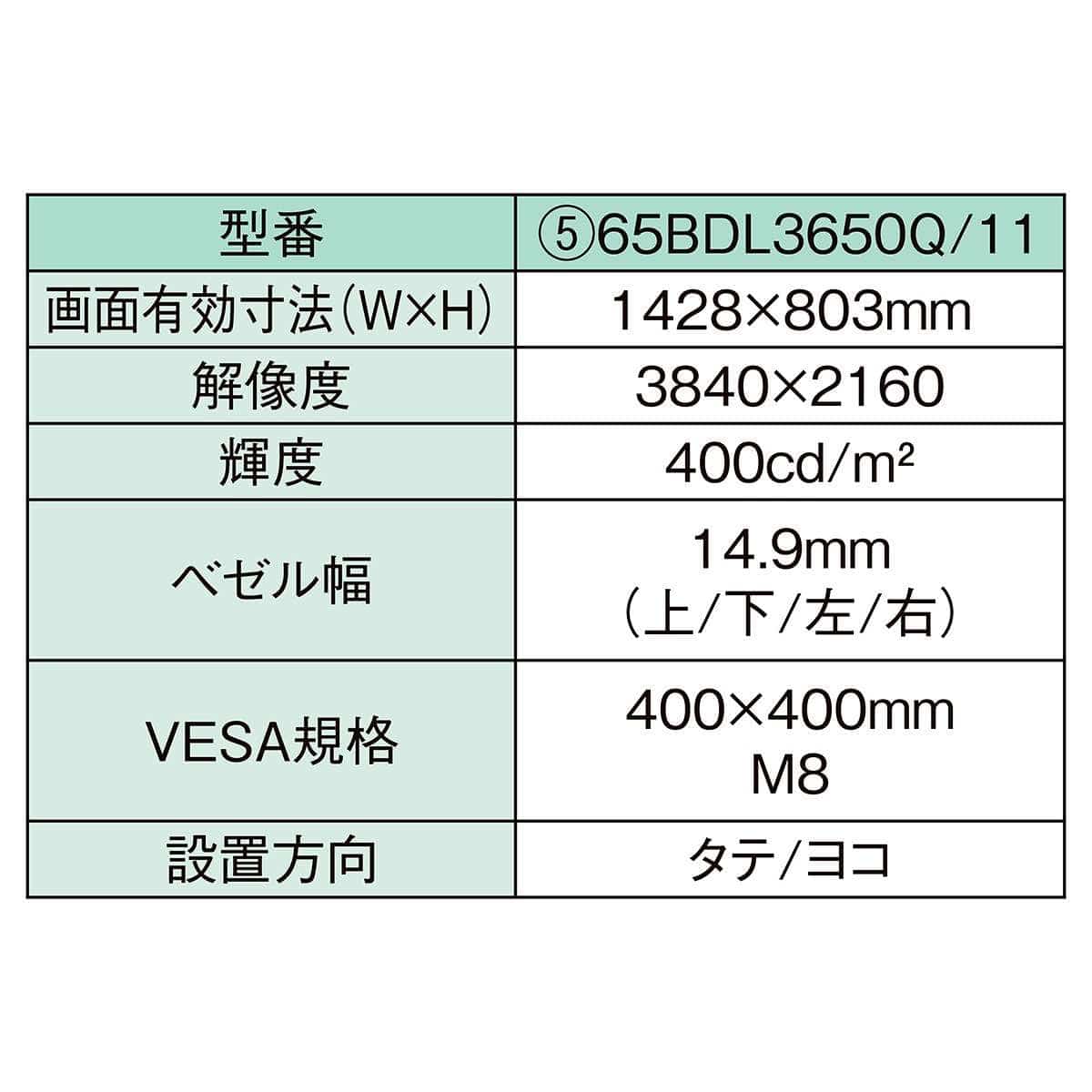 (5)65型 
