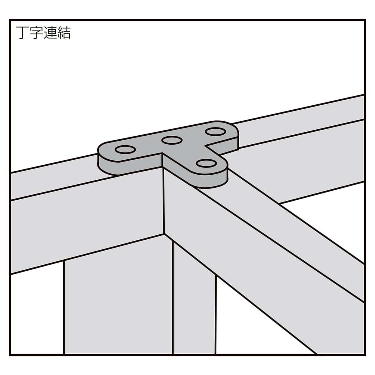 (3)T字・クロス連結用金具 使用例