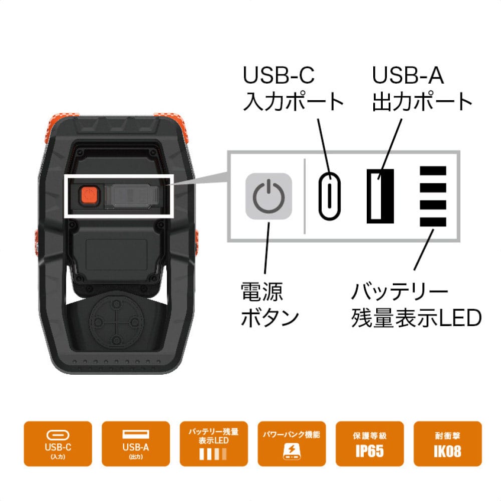 LEDクリップライトPRO 40W