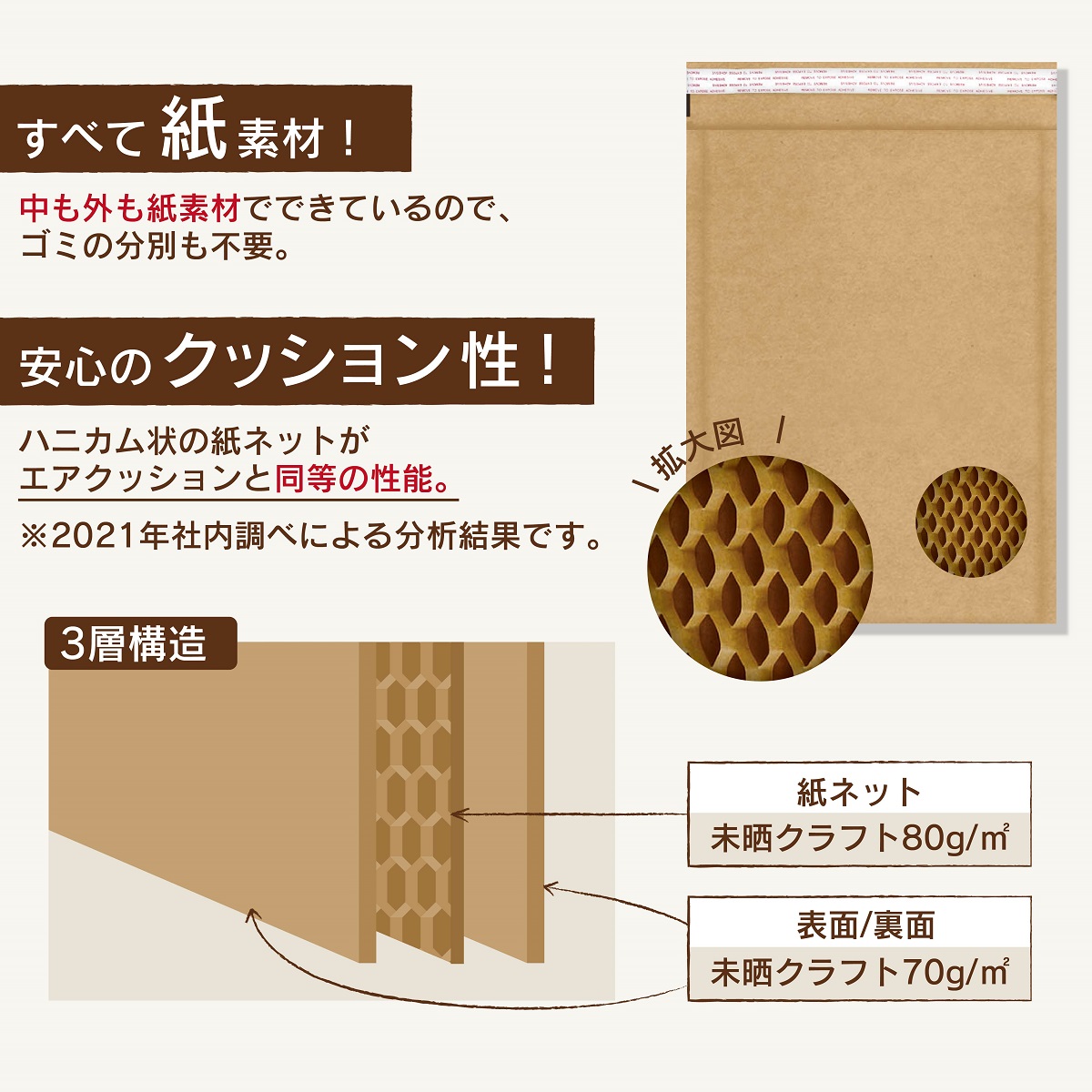 紙製エコクッション封筒(A4用)(紙製エコクッション封筒 紙製エコクッション封筒(A4用)(紙製エコクッション封筒