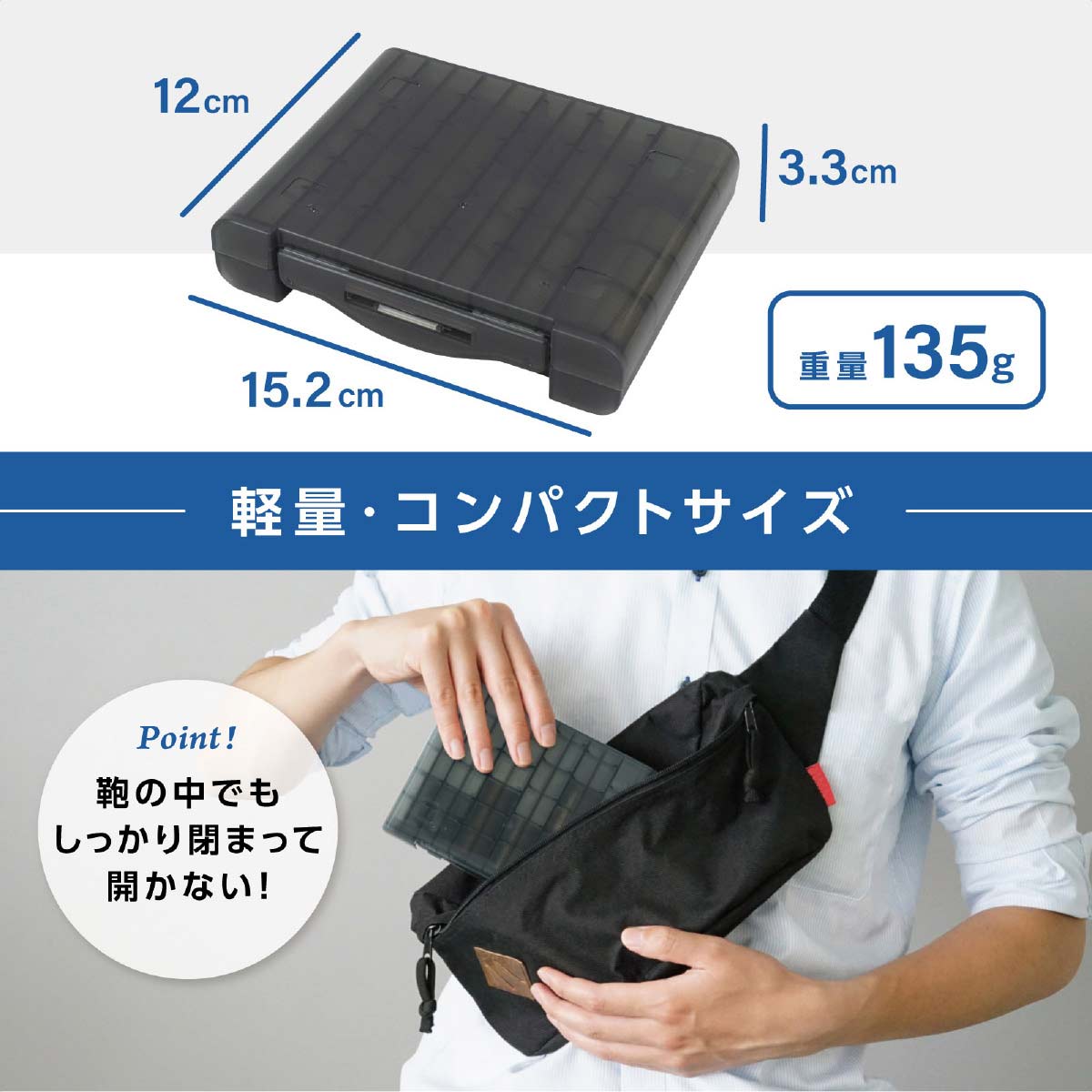 (1)コインケース