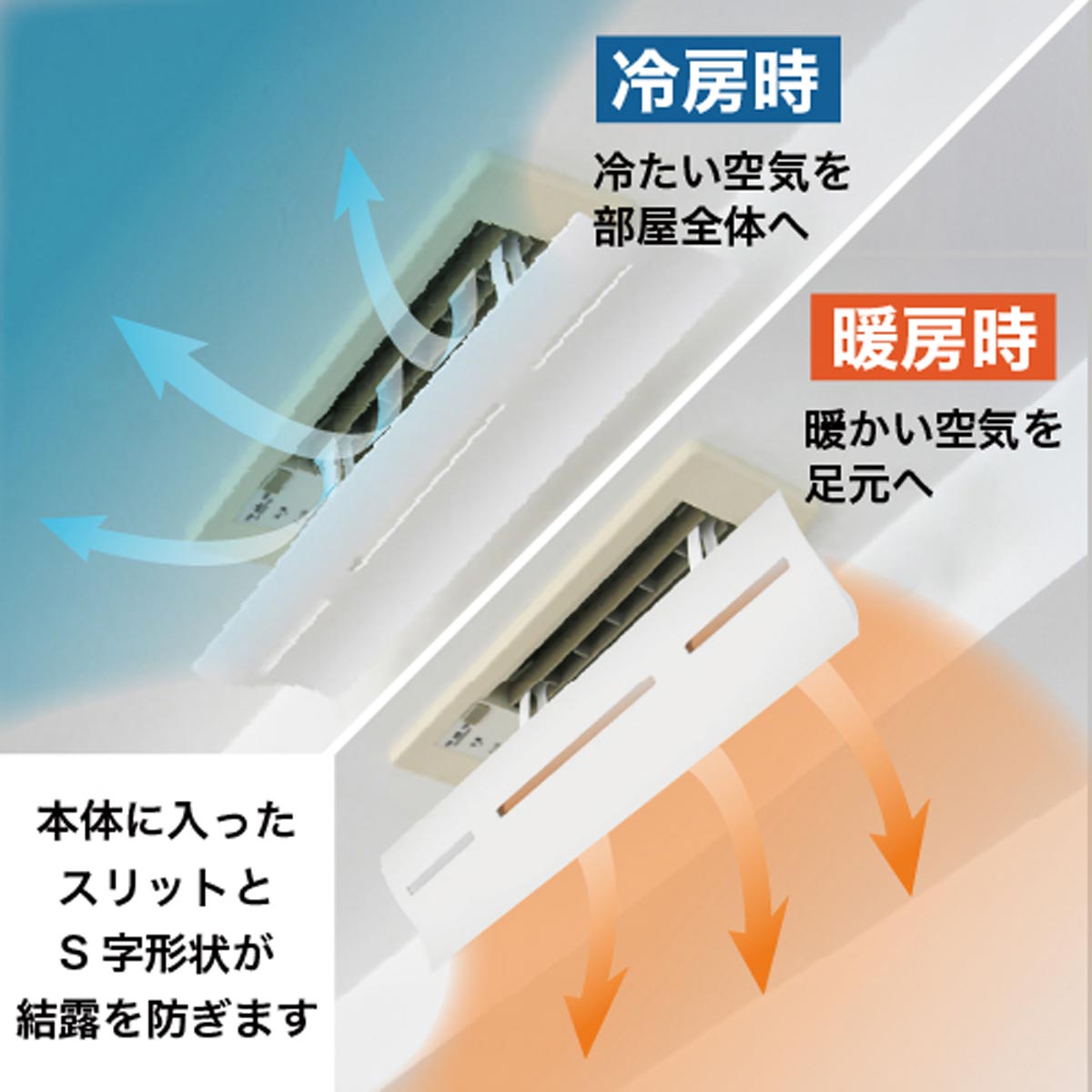 エアーウィング スリットエアコン風向き調整羽根