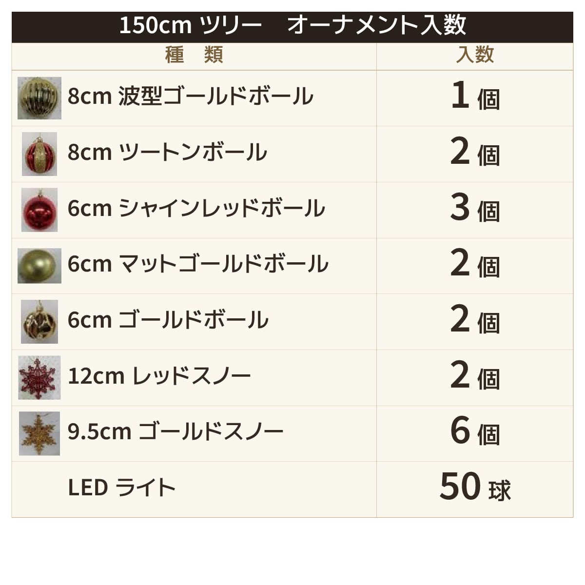 (1)高さ150×幅66cm