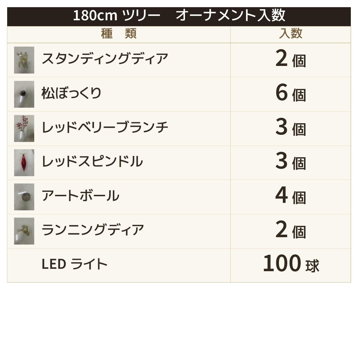 (1)高さ180×幅100cm