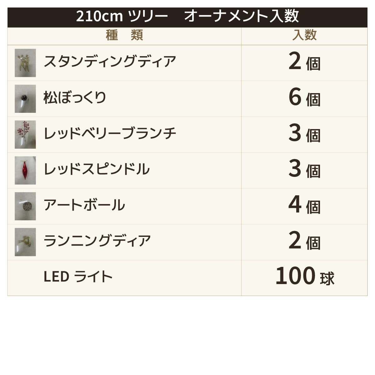 (2)高さ210×幅120cm