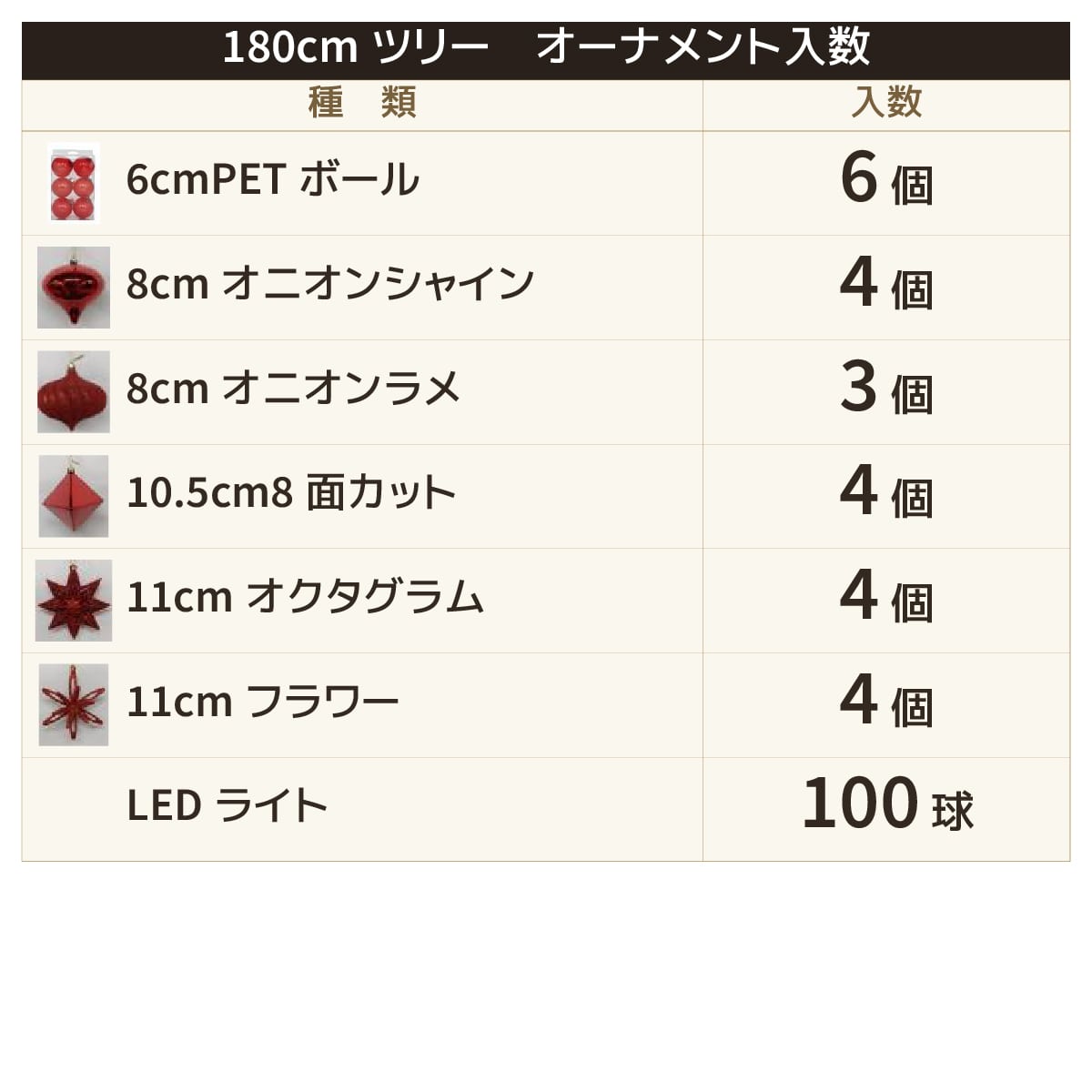 (1)高さ180×幅110cm