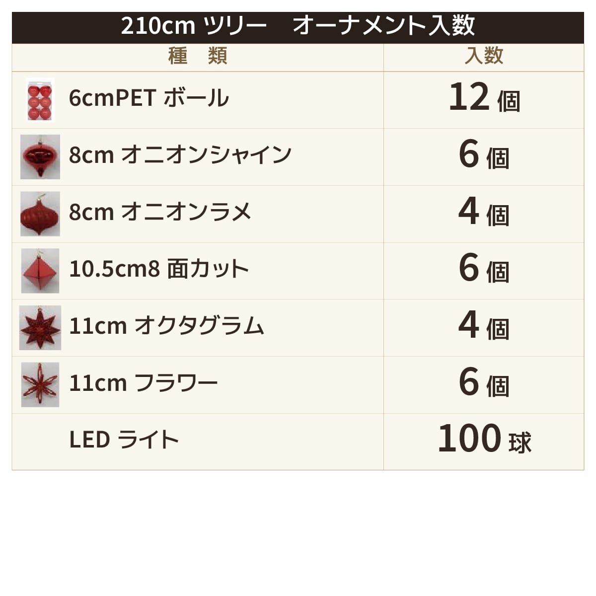 (2)高さ210×幅121cm