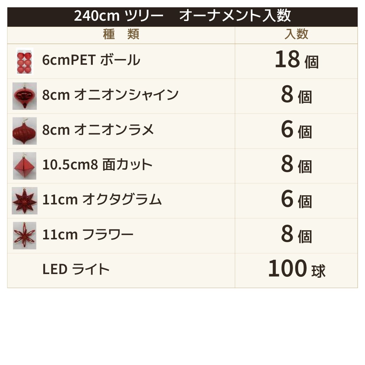 (3)高さ240×幅132cm
