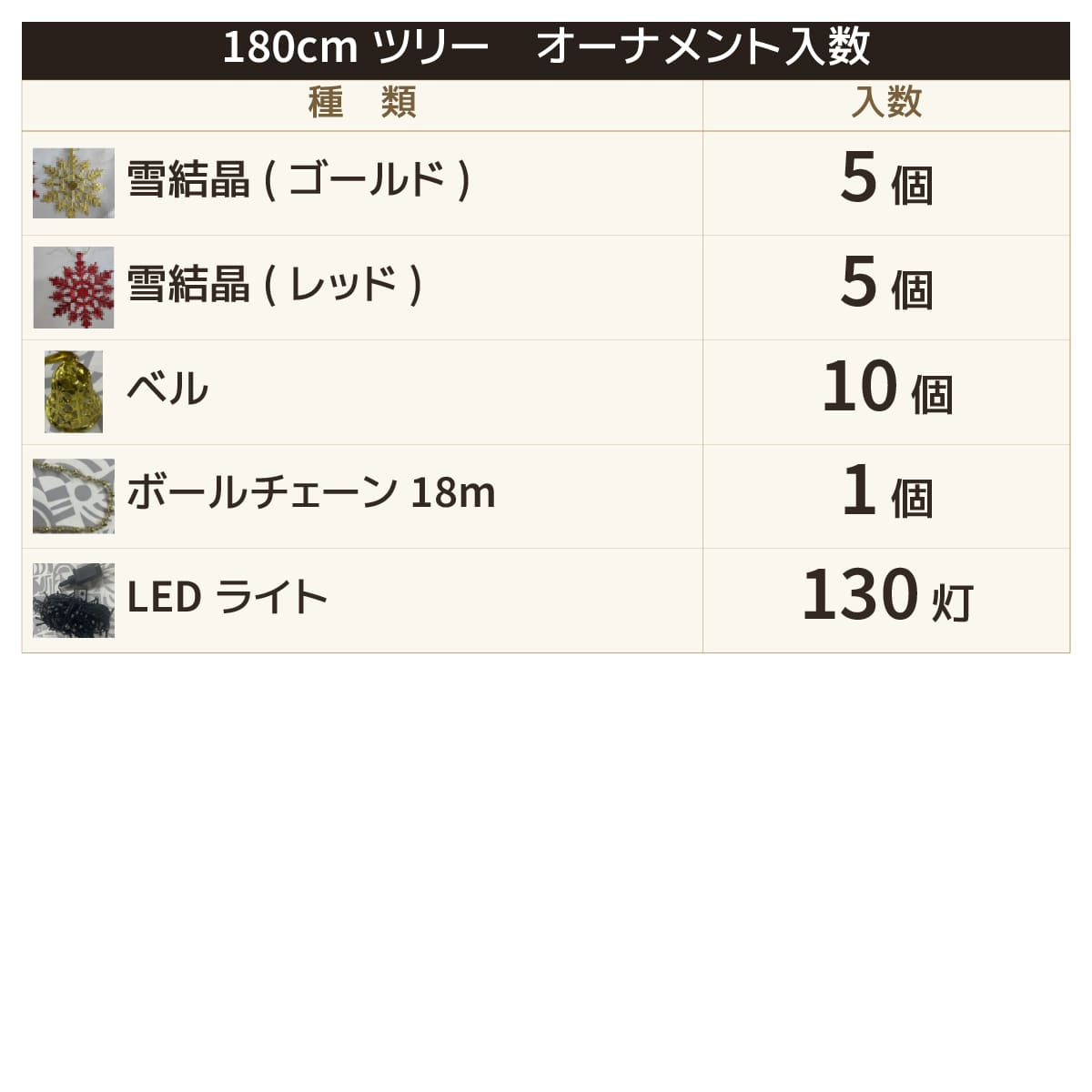 (1)レッド