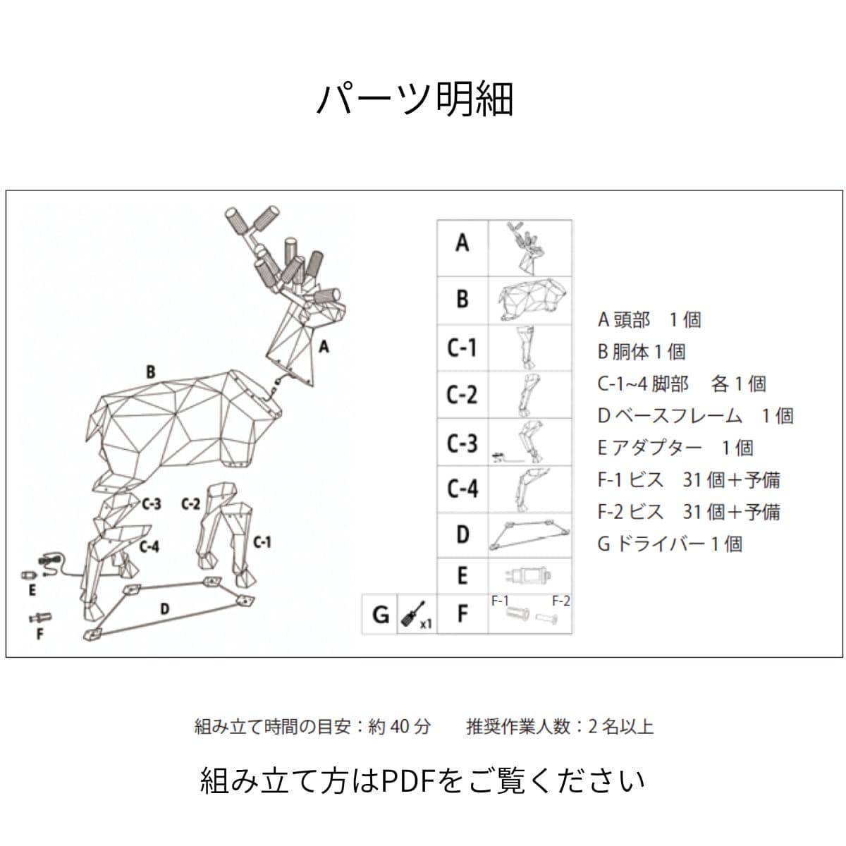 (2)トナカイ小