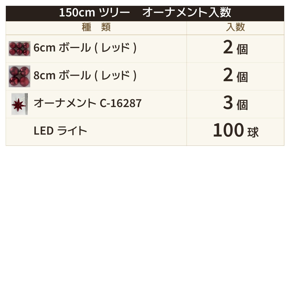 (1)高さ150×幅100cm