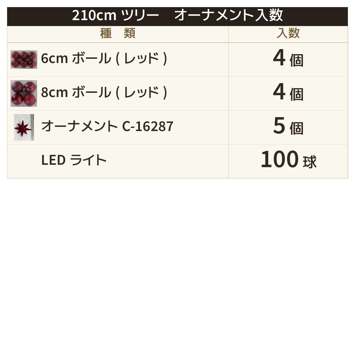 (3)高さ210×幅135cm