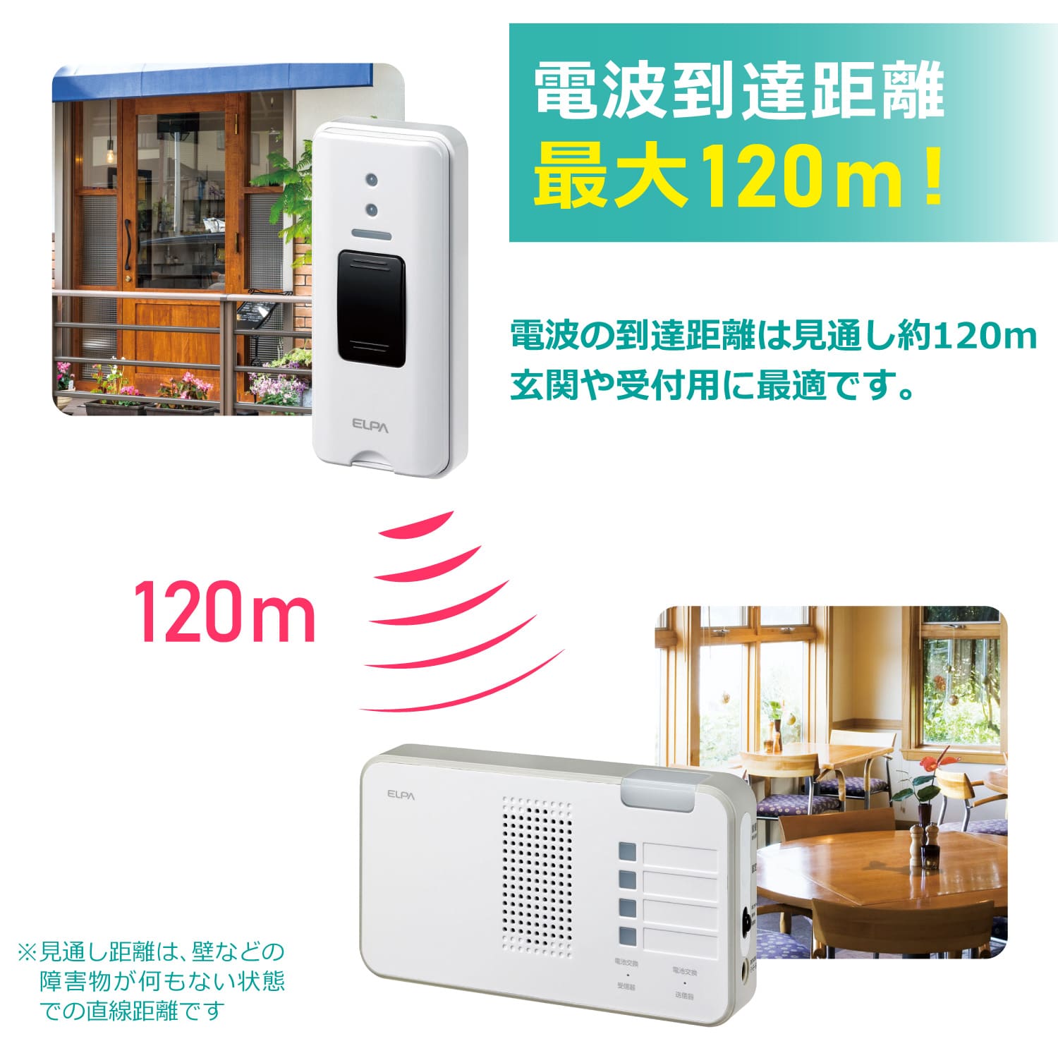 (1)ワイヤレスチャイムセット