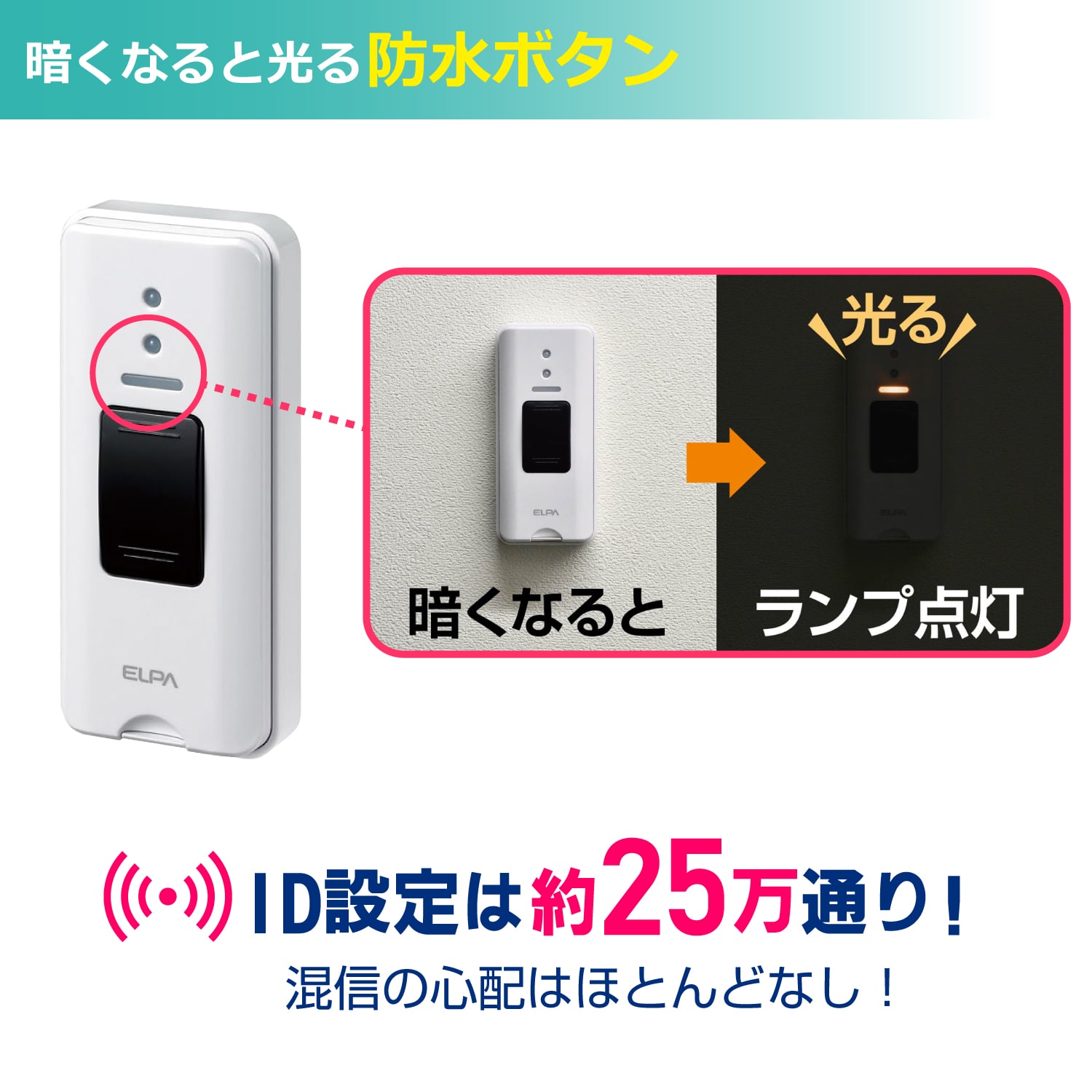 ワイヤレスチャイム(ワイヤレスチャイムセット): 店舗運営用品ストア
