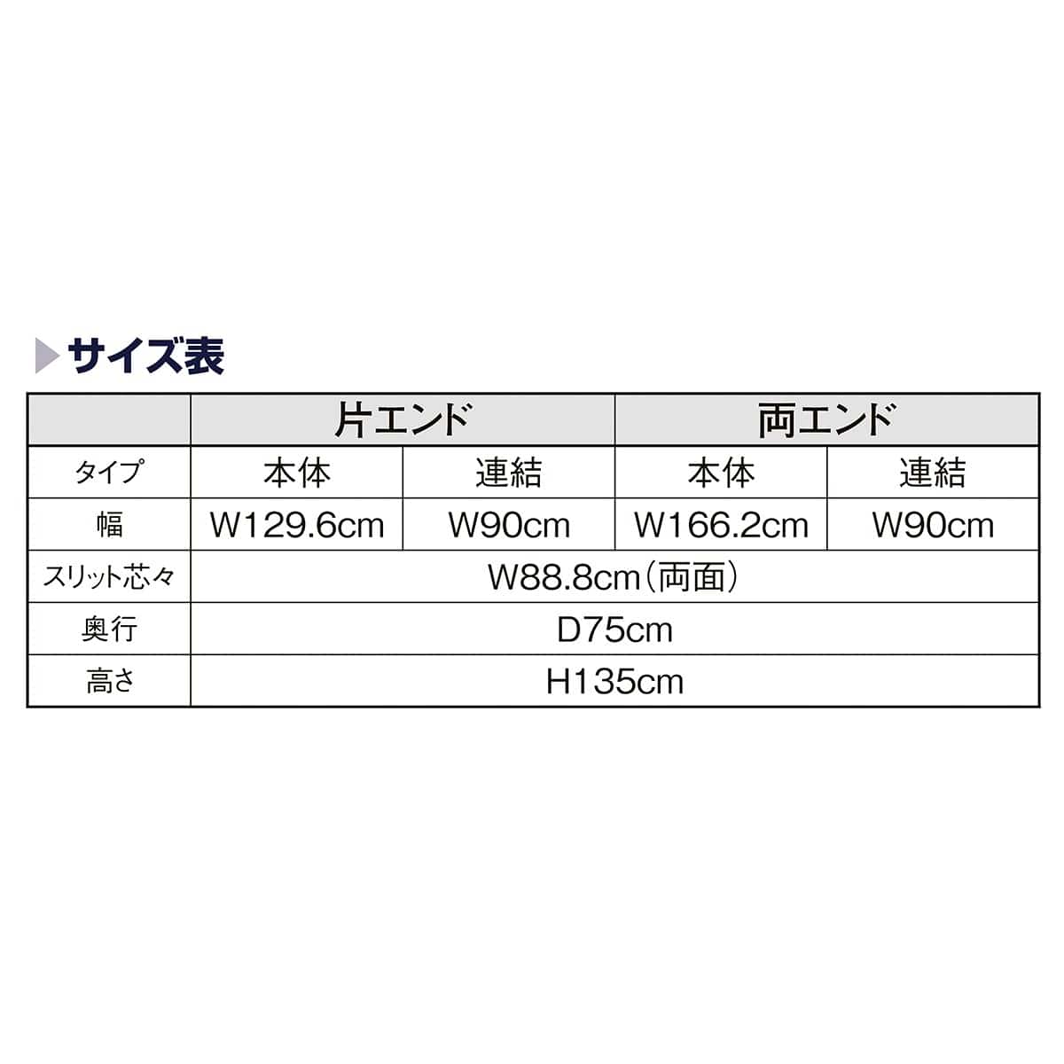 ストアエキスプレス　オリジナル　Ｒエンドユニット　商品棚 Rエンドユニット_什器陳列例【通販】ストア・エキスプレス