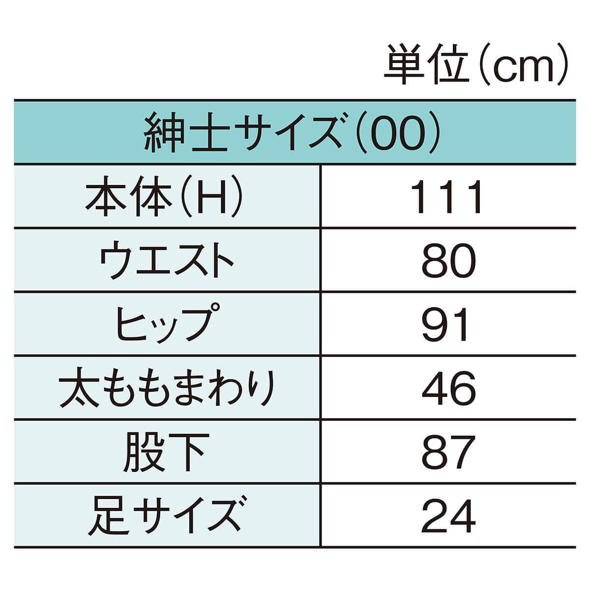 (2)紳士