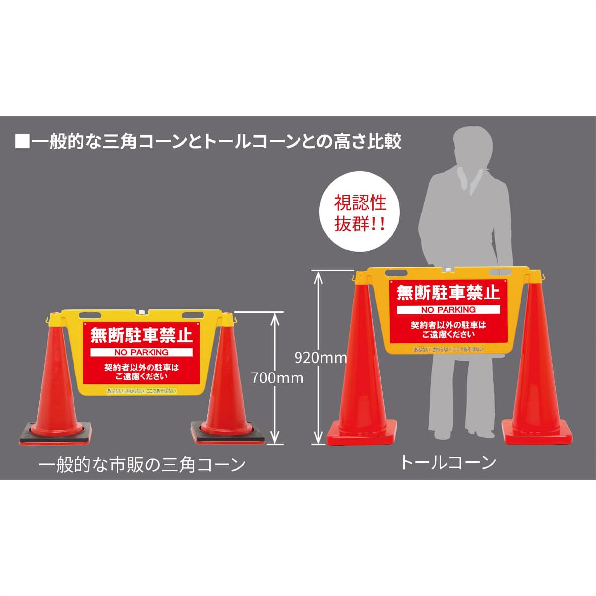 Bigバリアボード 無断駐車禁止 トールコーンタイプ 通販 ストア エキスプレス