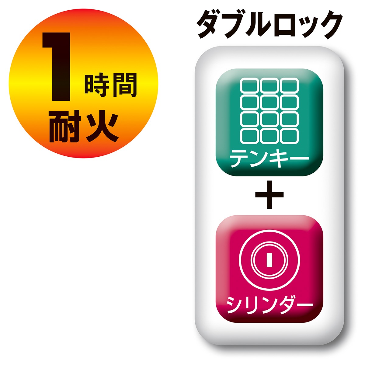 耐火金庫 100kgタイプ