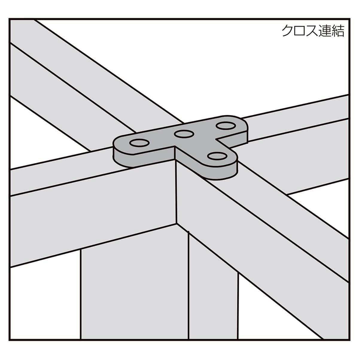 (3)T字・クロス連結用金具 使用例