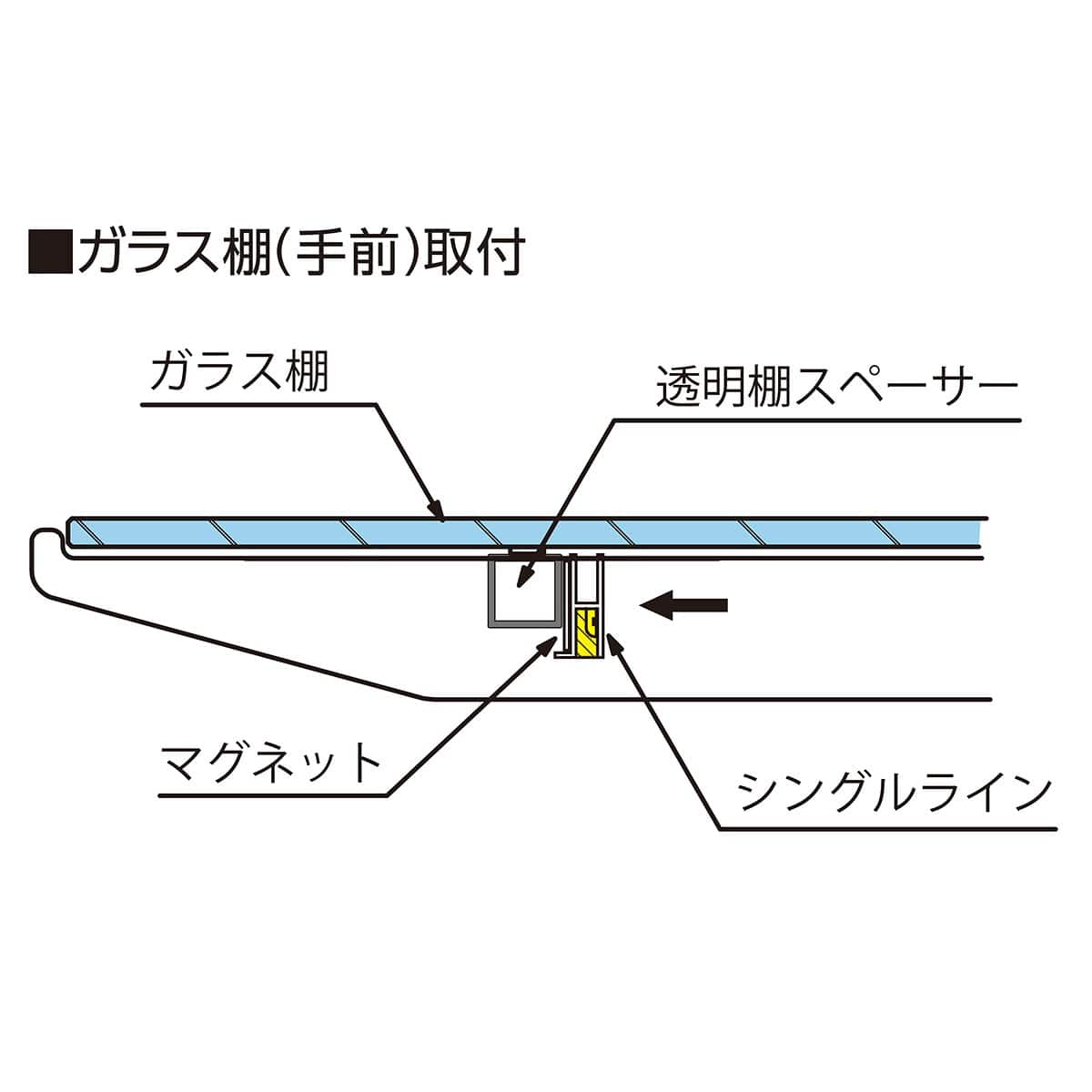 (1)右側給電 W90cm用 昼白色
