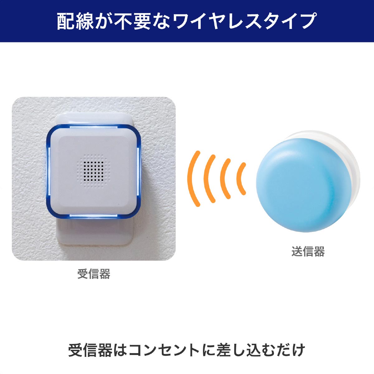 (2)セット 使用例