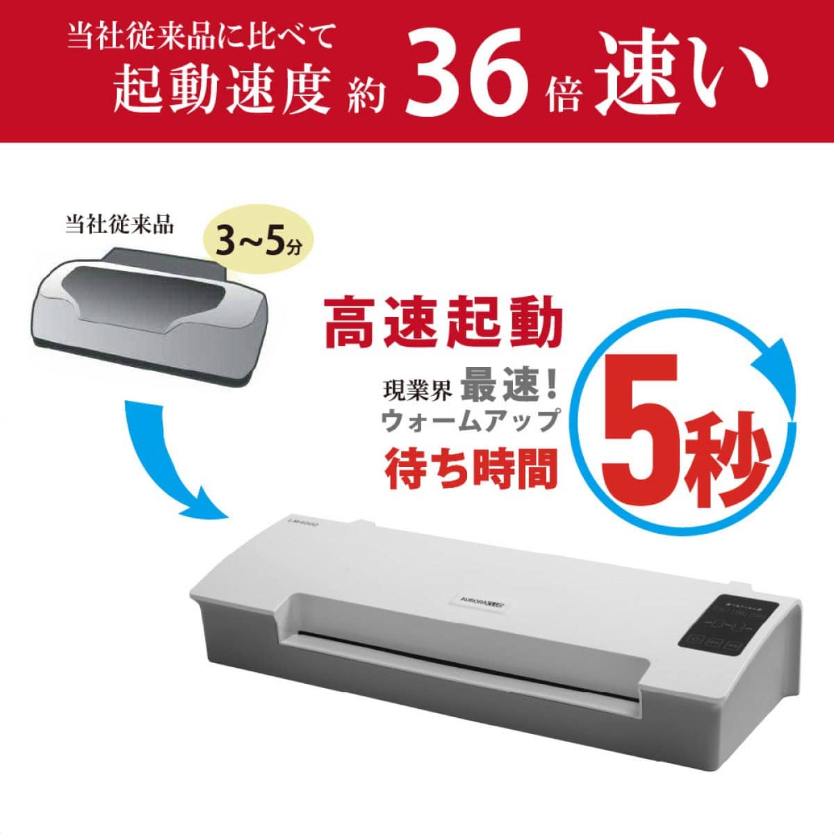 高速立ち上げラミネーター