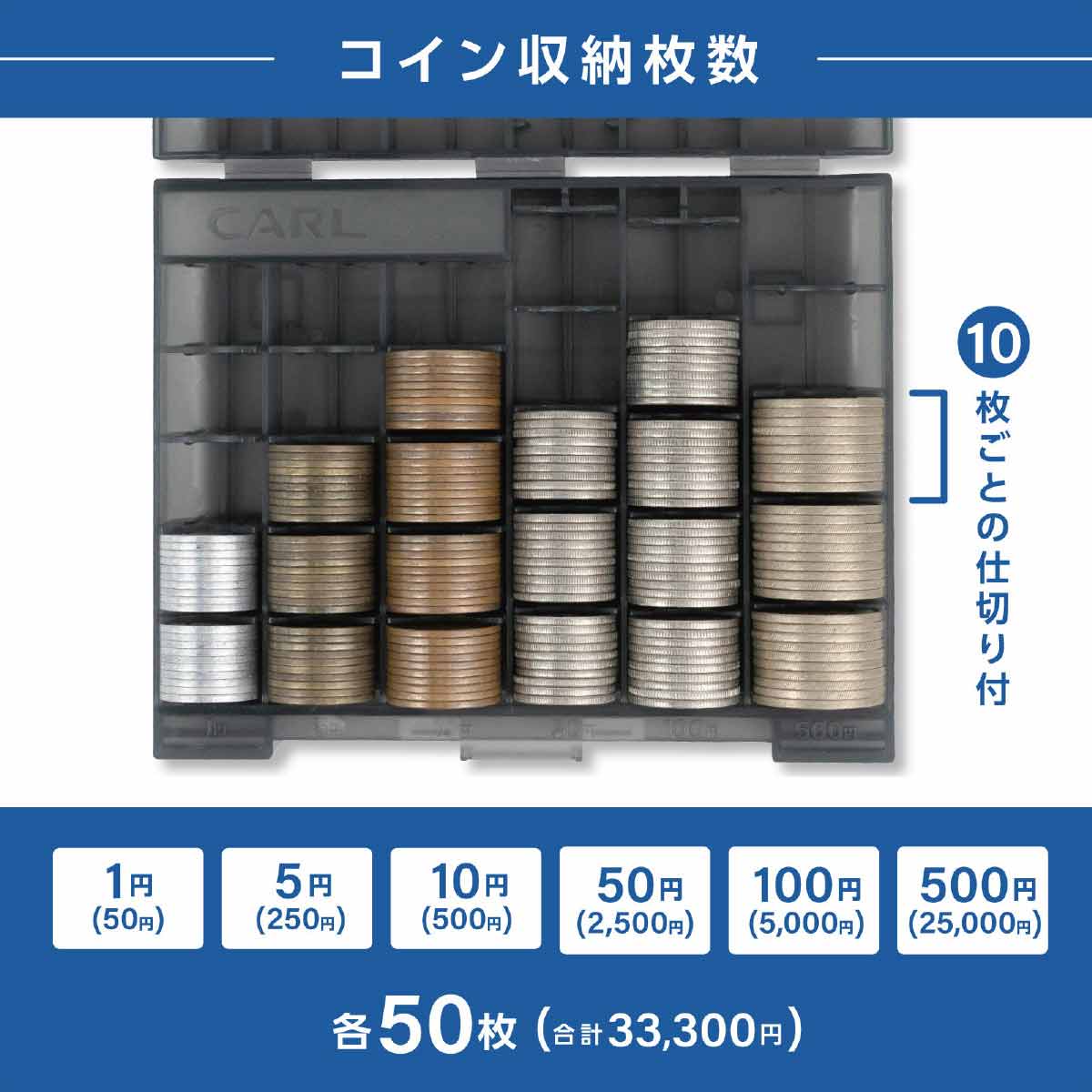 (1)コインケース
