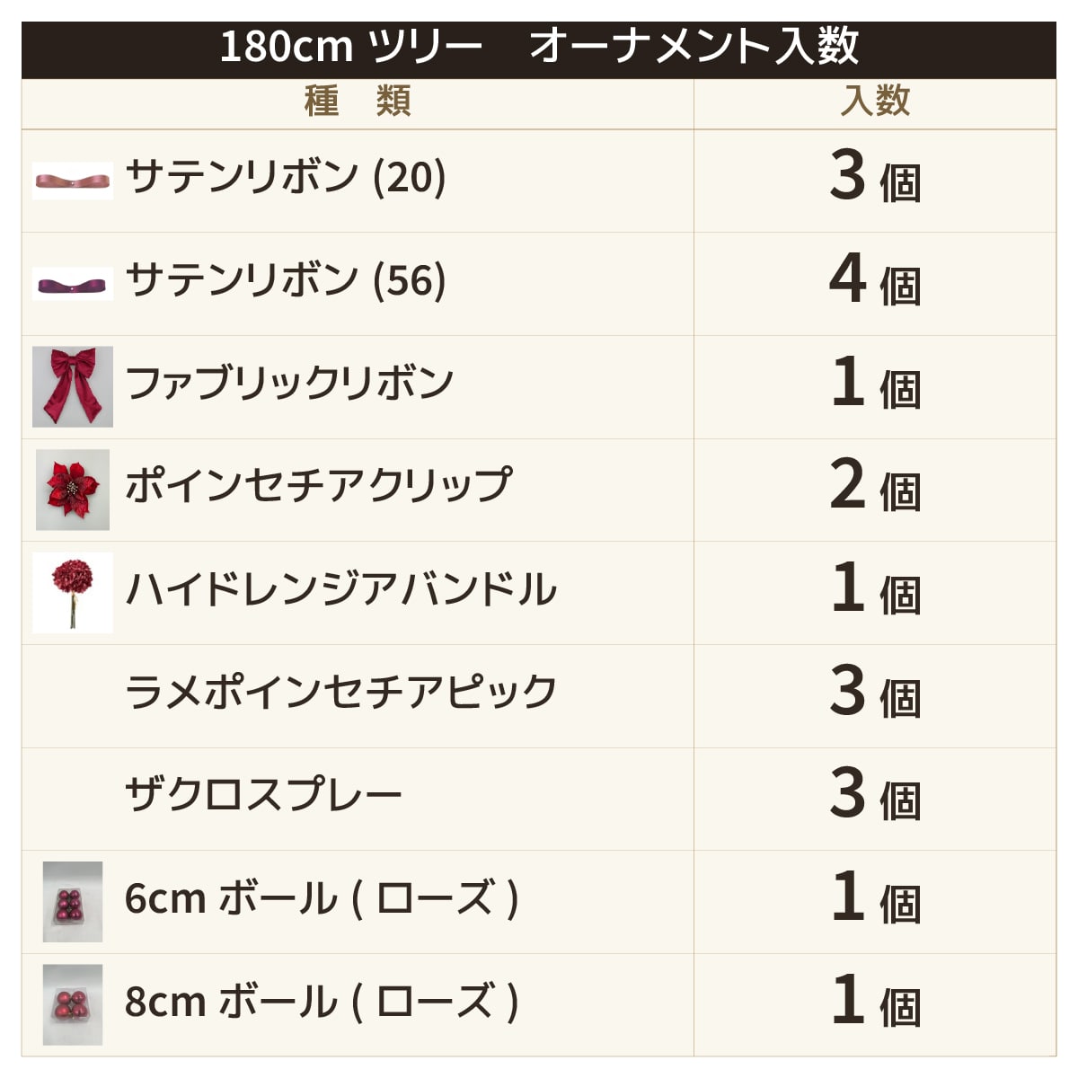 (2)高さ180×幅115cm